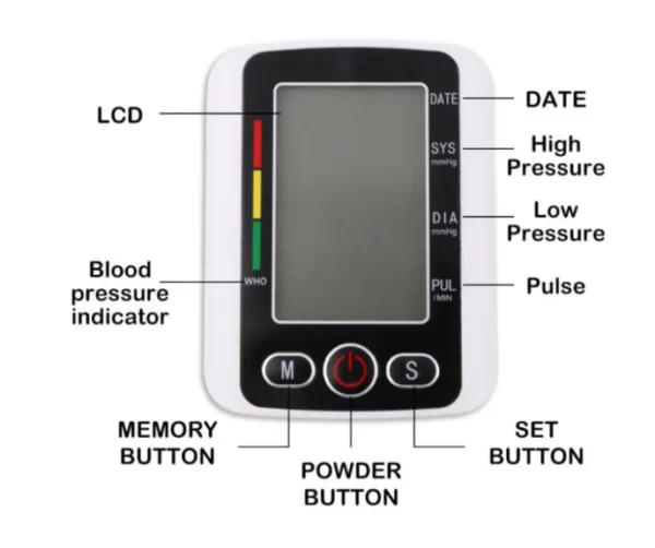 Electronic Blood Pressure Monitor - Image 7